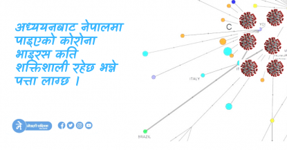 कोभिड–१९ को शक्ति पत्ता लगाउन अध्ययन सुरु  
