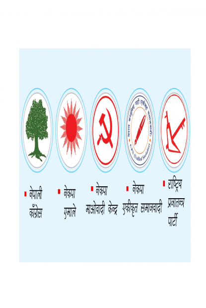 ७१४ स्थानीय तहको मतपरिणाम सार्वजनिक, कुन पार्टीले कति जिते ?  