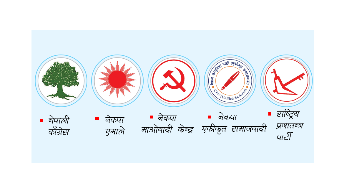 ४७५ स्थानीय तहको अन्तिम मतपरिणाम सार्वजनिकः कुन पार्टीले कति जिते ?