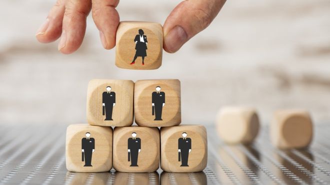 विश्वका ६ देशमा मात्र महिला–पुरुषलाई समान अधिकार