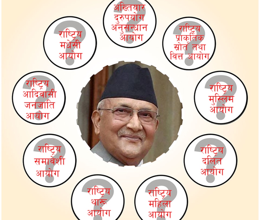 कमजोर बन्दै संवैधानिक आयोग