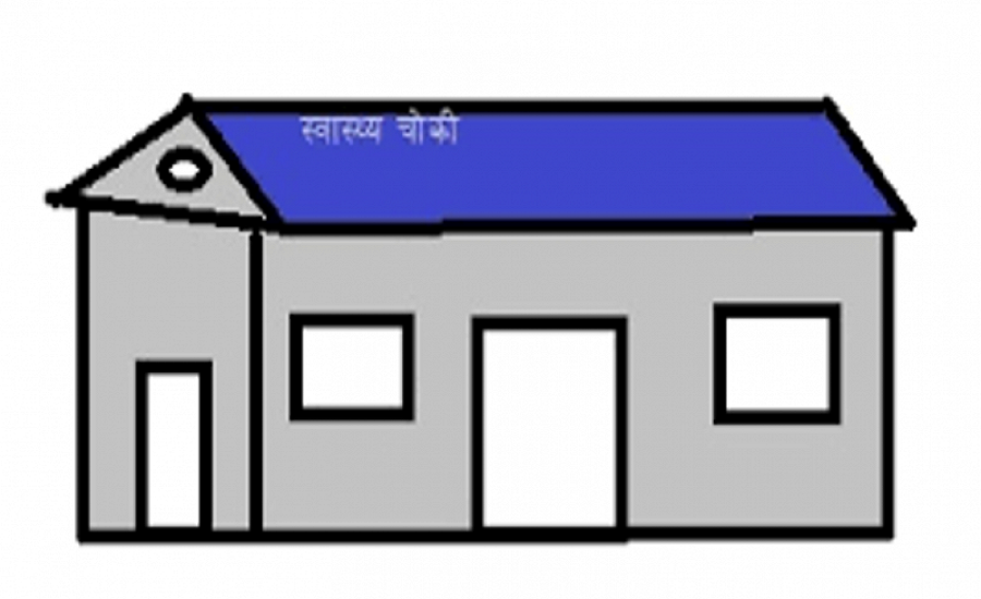 कोवाङमा स्वास्थ्यचौकीको भवन