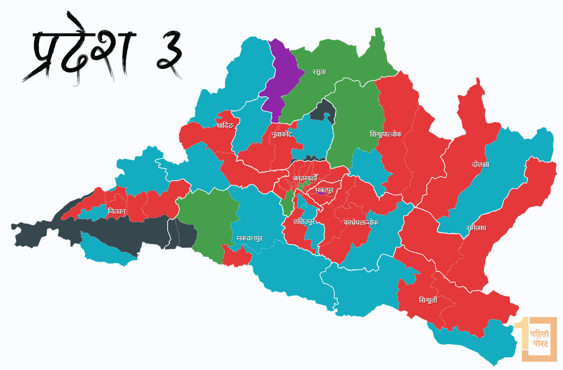 प्रदेश ३ को राजधानी धुलिखेल राख्न  विवेकशील नेपाली दलकाे प्रस्ताव